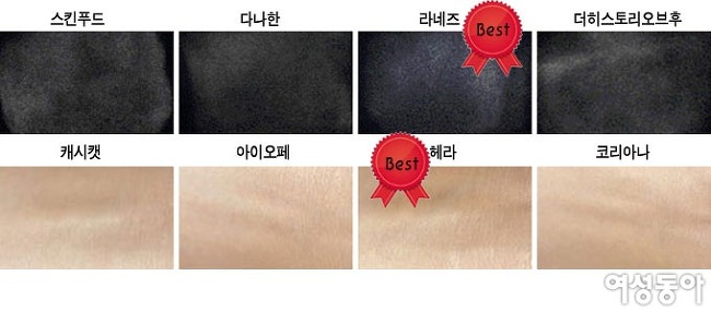 자외선 차단제ㆍ선 팩트ㆍ클렌징 오일 뷰티 실험실